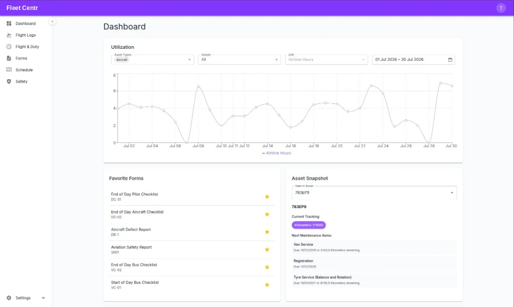 Fleet Centr dashboard showing vehicle utilisation, bus checklists, and upcoming van service, registration and tyre maintenance items